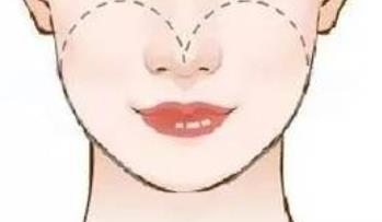 磨骨