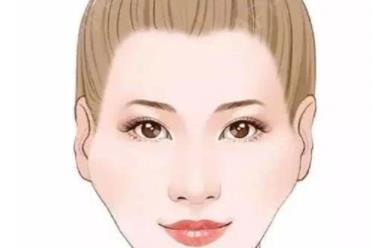 磨骨
