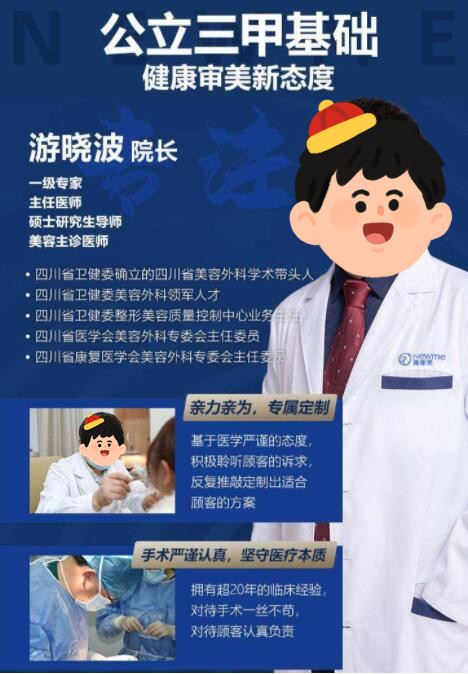游晓波