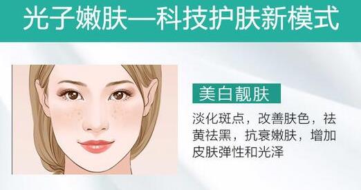 光子嫩肤