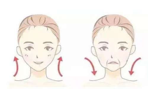 除皱.jpg