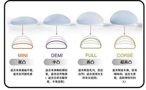 隆胸7.jpg