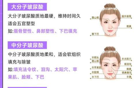 玻尿酸填充1.jpg