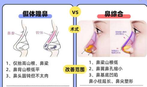 隆鼻3.jpg