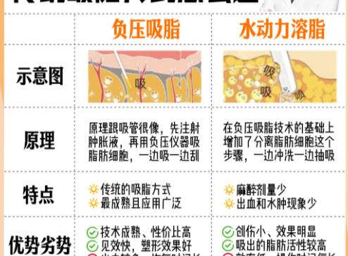 抽脂.jpg