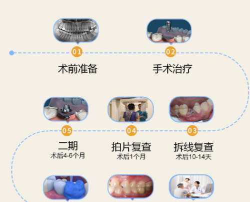 宁波牙博士口腔医院