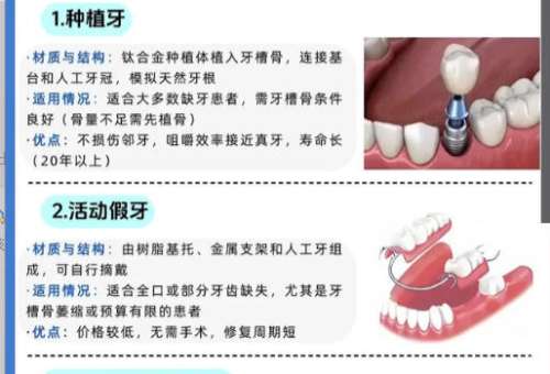 种牙
