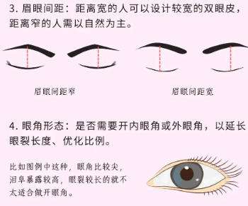 双眼皮