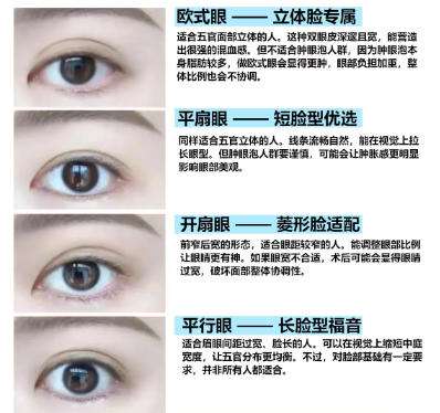 双眼皮