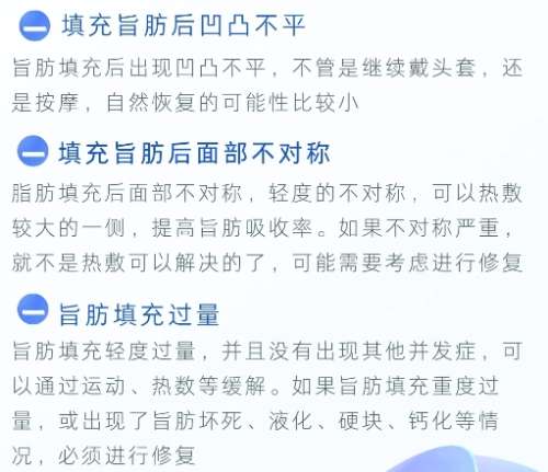 脂肪修复