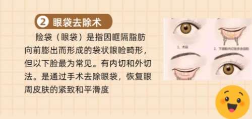 祛眼袋
