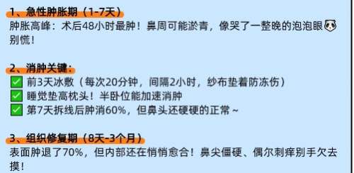 隆鼻