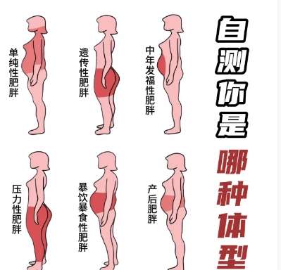 吸脂