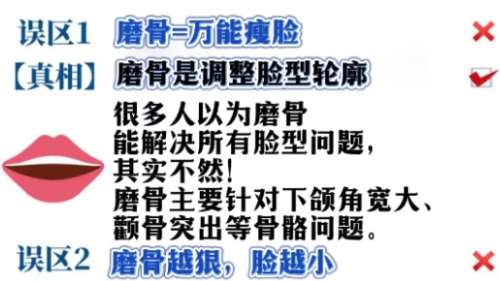 磨骨