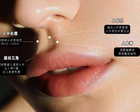 人中缩短