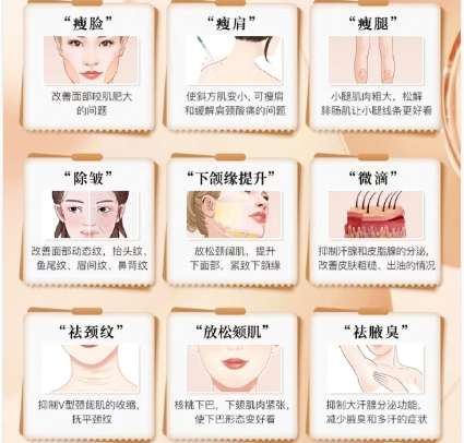 瘦脸