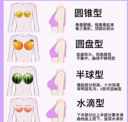 隆胸