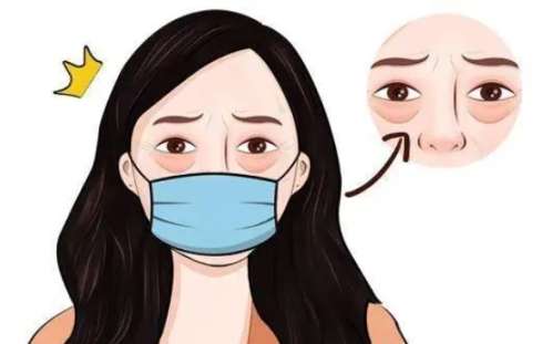 眼袋