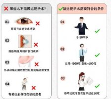 常州激光近视手术价格表更新！推荐几家性价比高的机构！